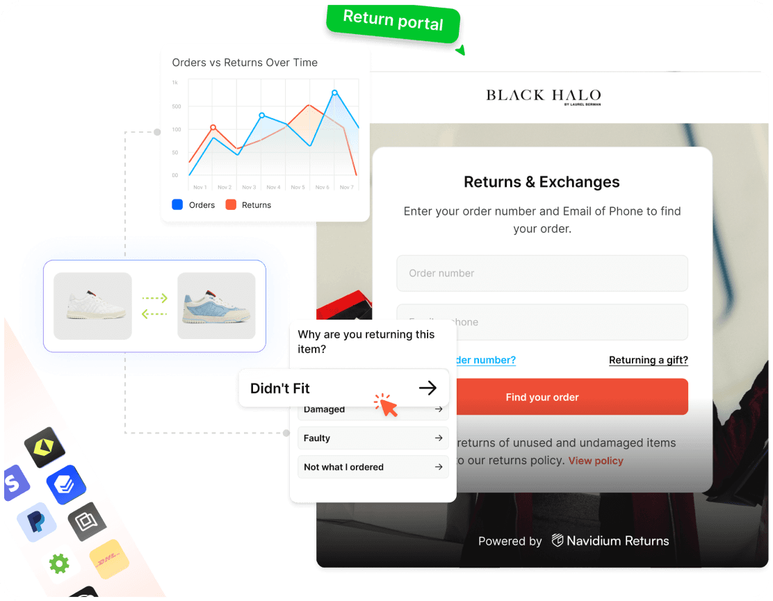 Navidium Return & Exchange