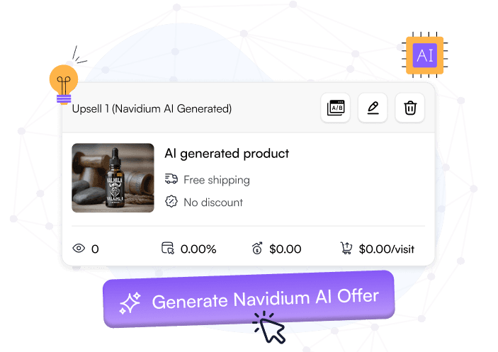 Create Offers with AI Assistance