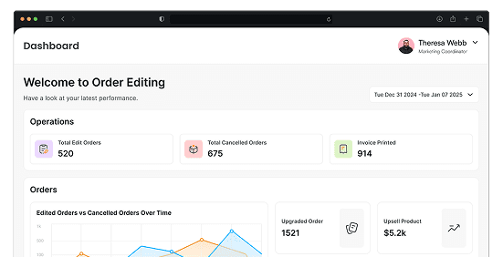 Centralized Dashboard